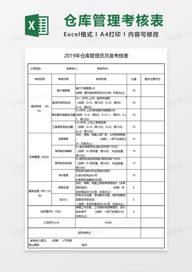 仓库管理员月度考核表Excel模板