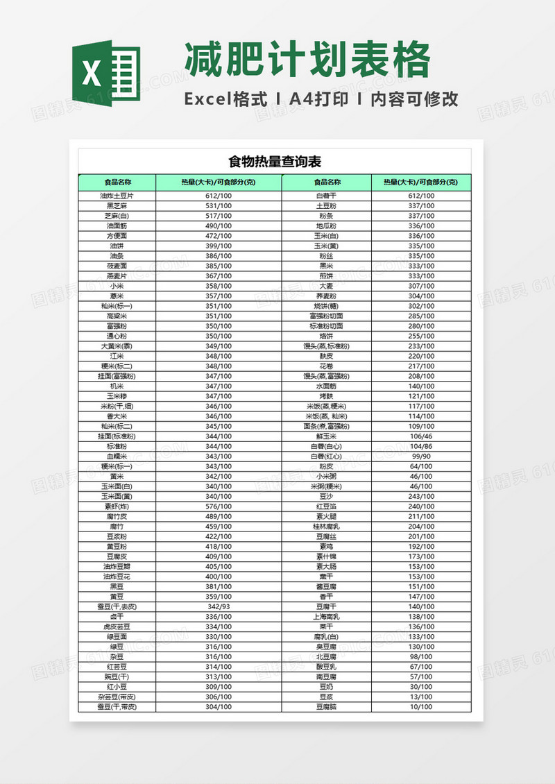 减肥食物热量查询表