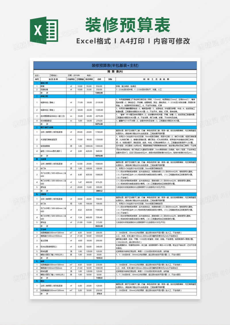装修预算表简单模板Excel模板