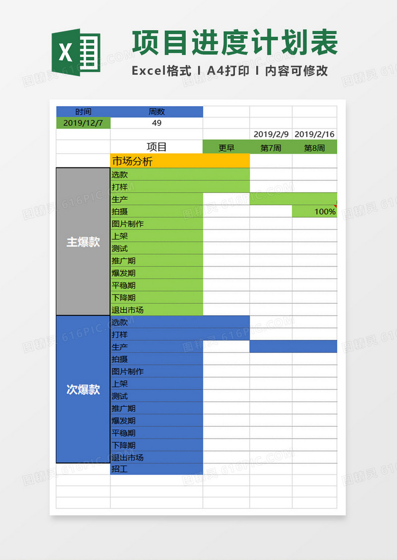 公司项目进度计划甘特图excel模板