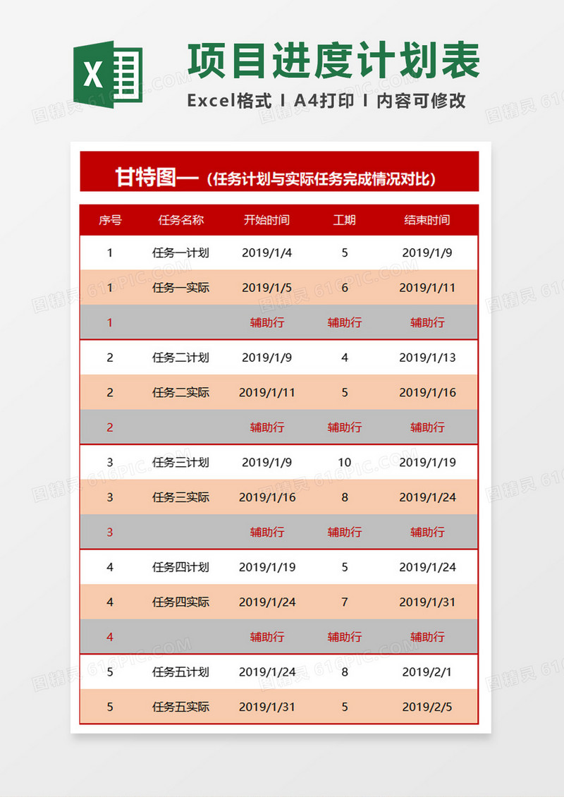 公司项目进度计划甘特图表