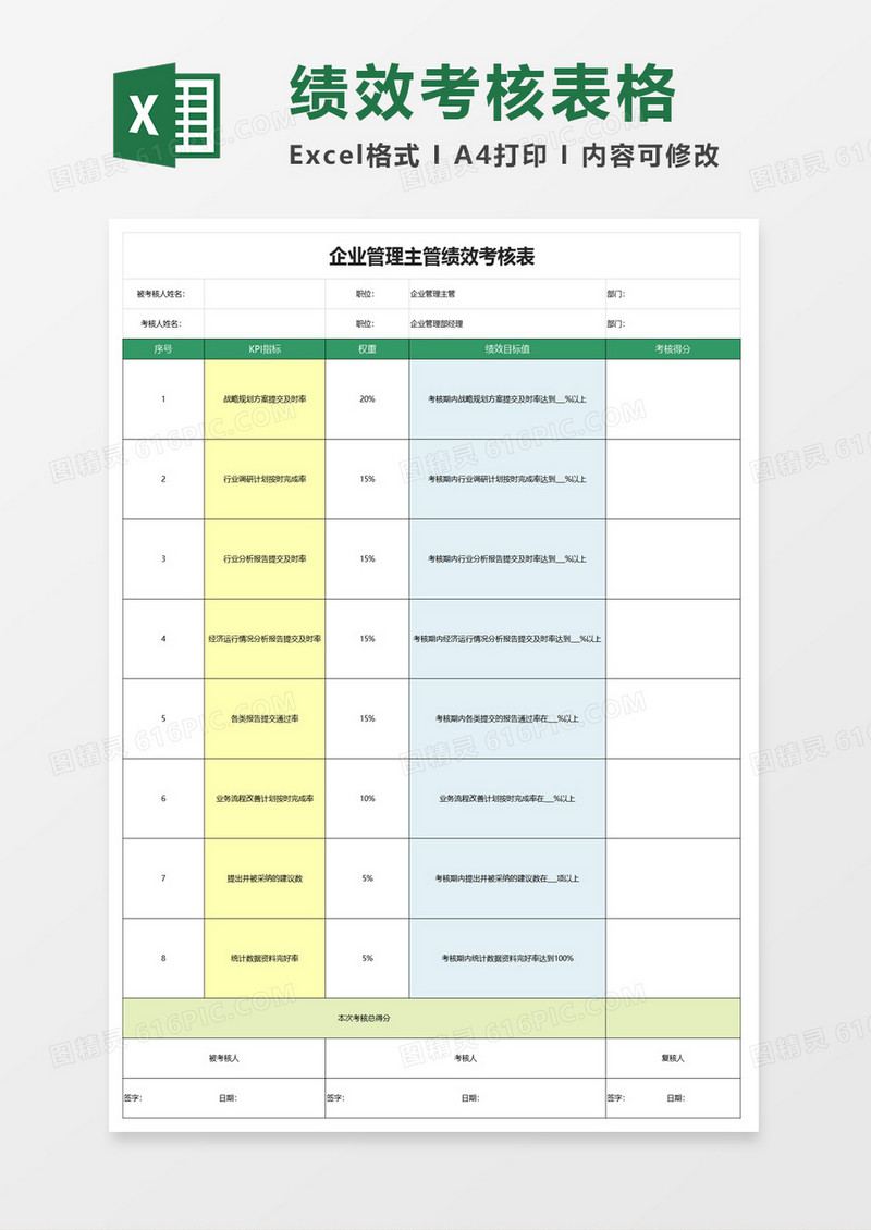 企业管理主管绩效考核表
