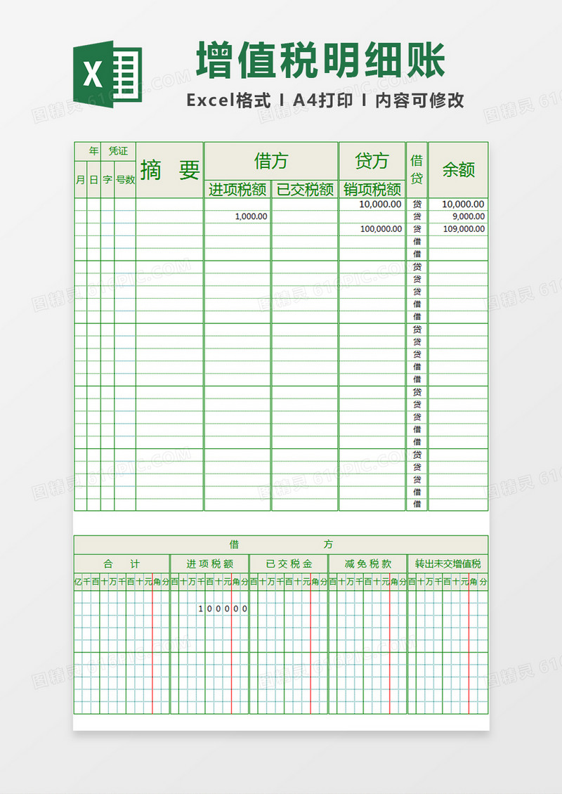 应交税金（增值税）明细账
