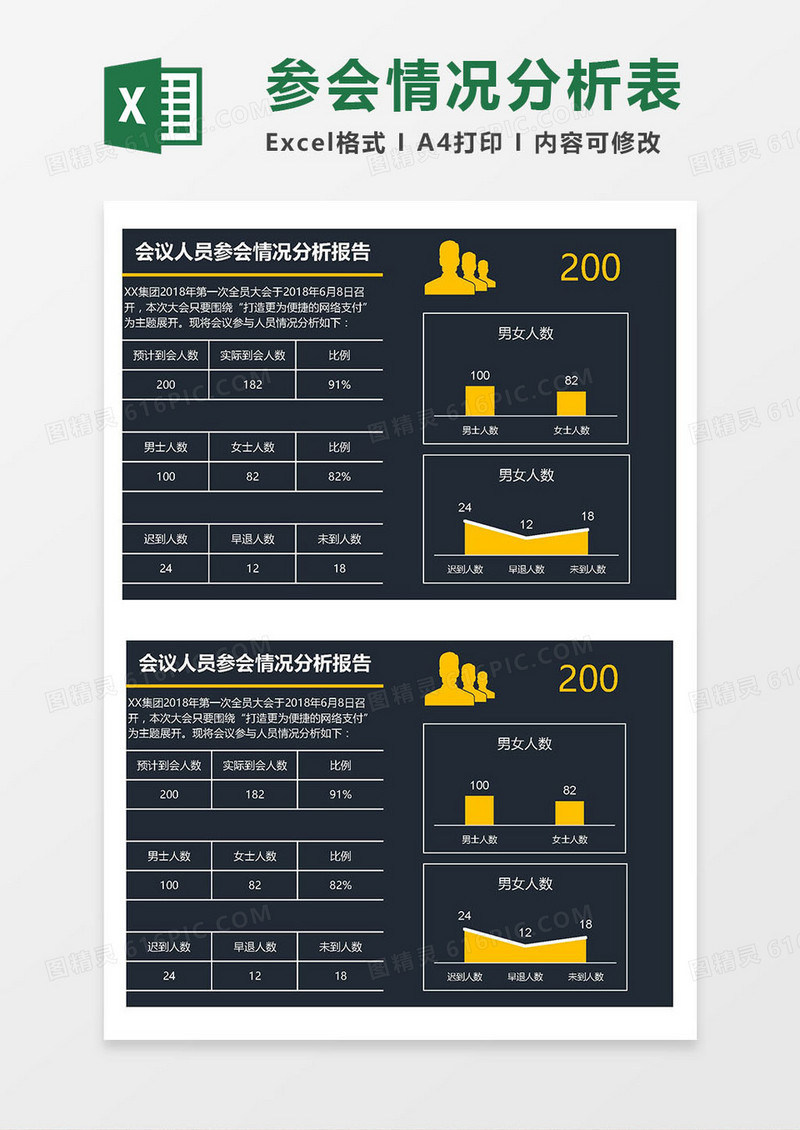 会议参会情况分析报告Excel模板