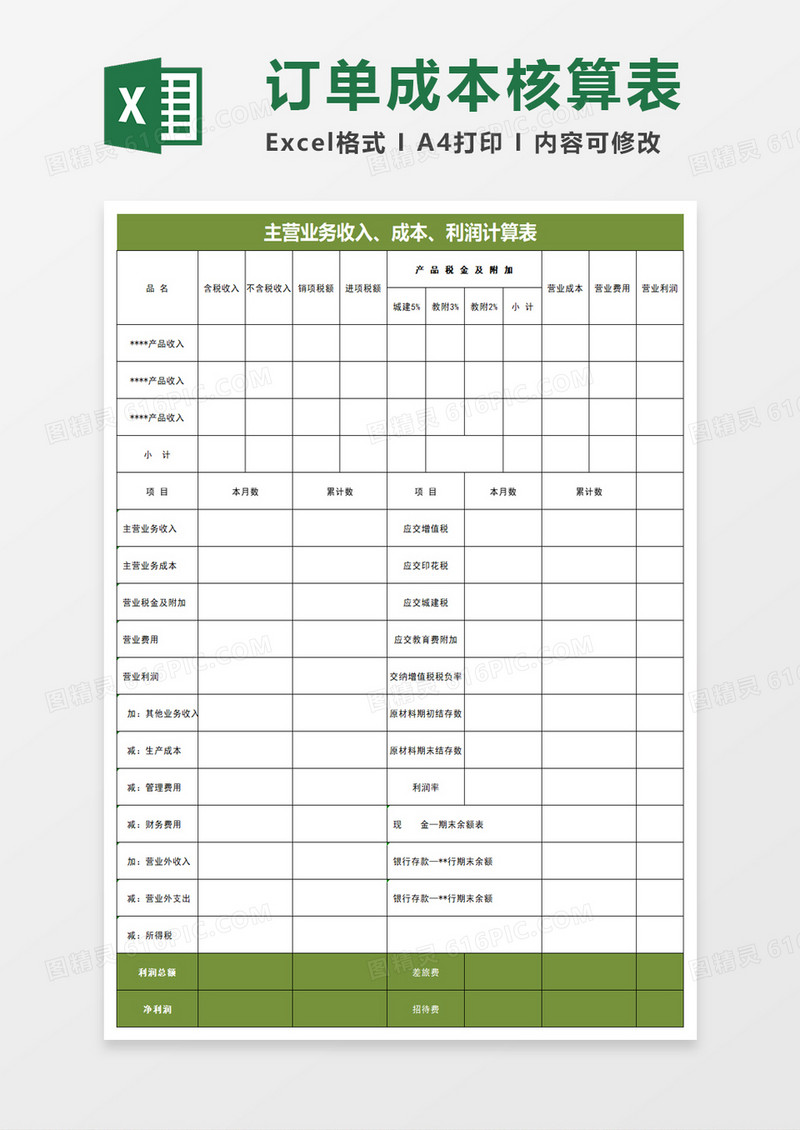 成本利润计算表excel模板