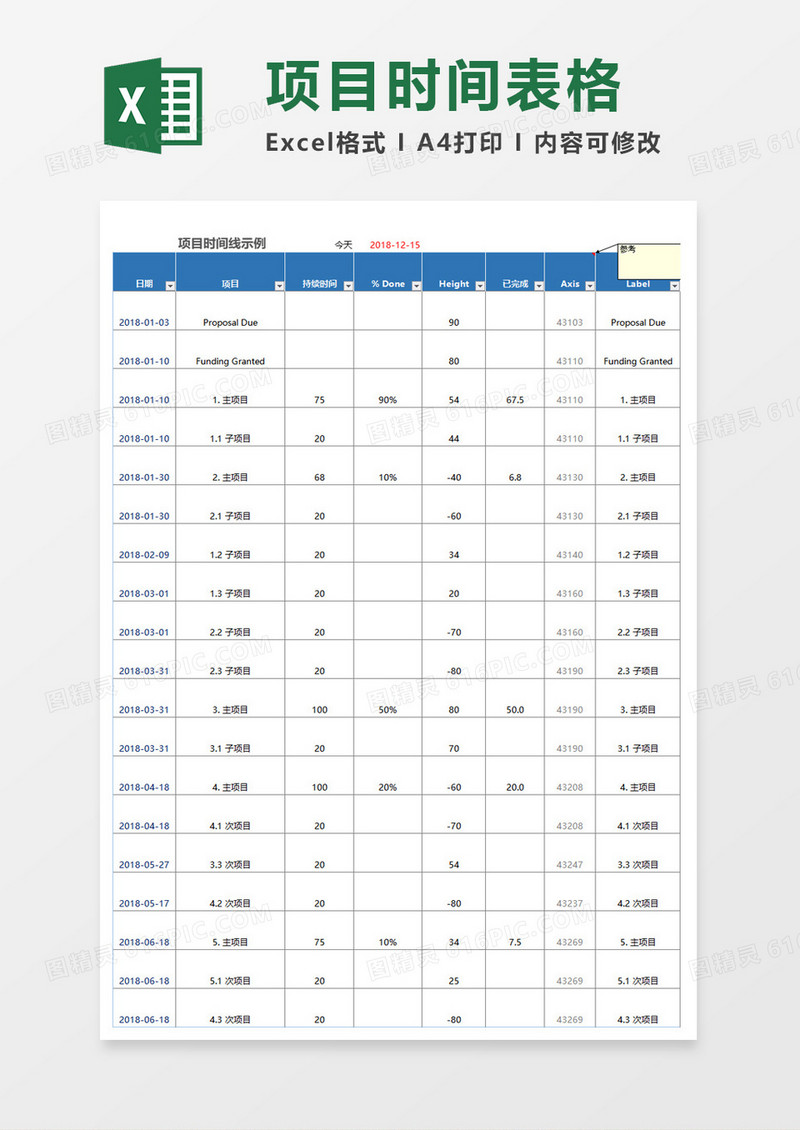 项目时间线示例excel模板