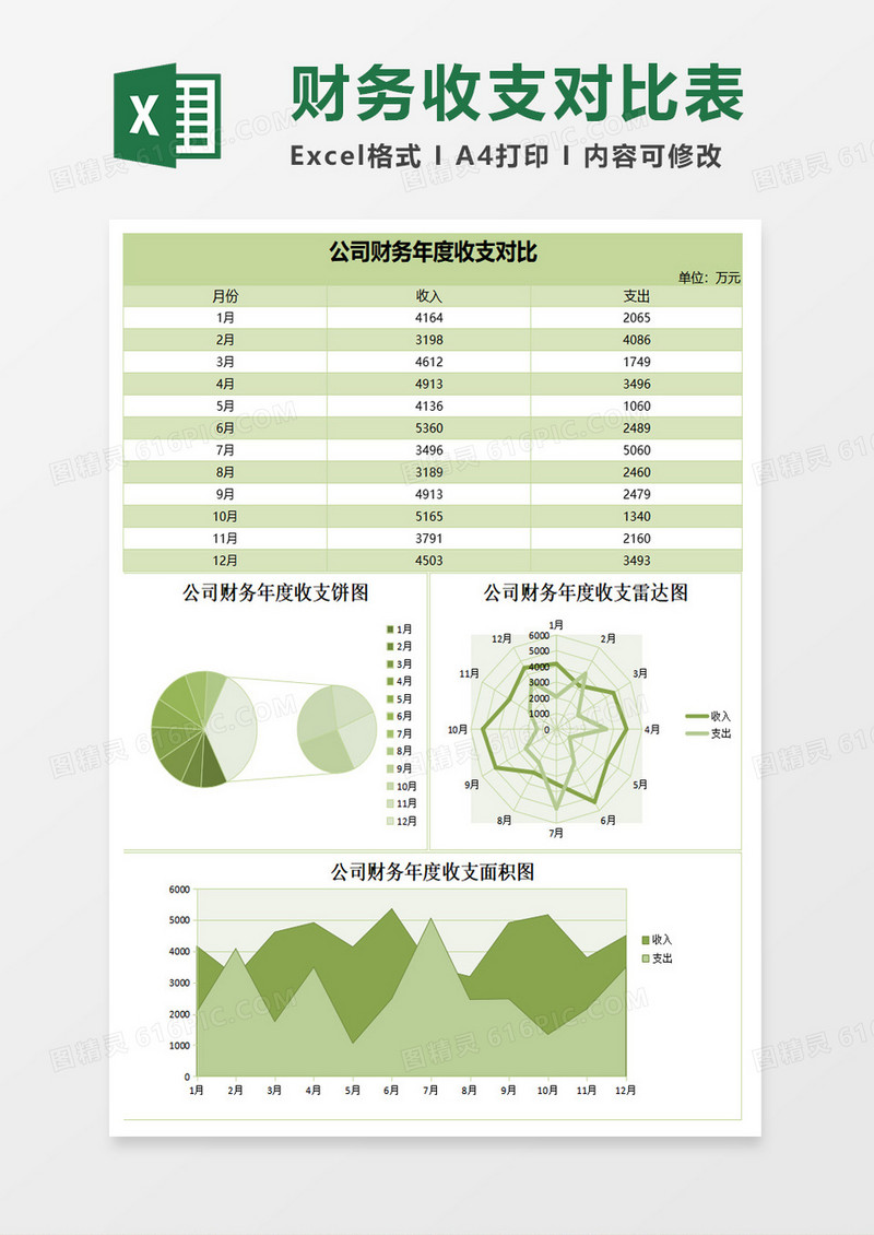 简约财务收支对比分析excel表格模板