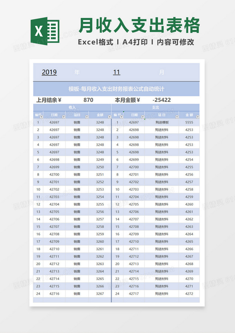 每月收入支出财务报表excel模板