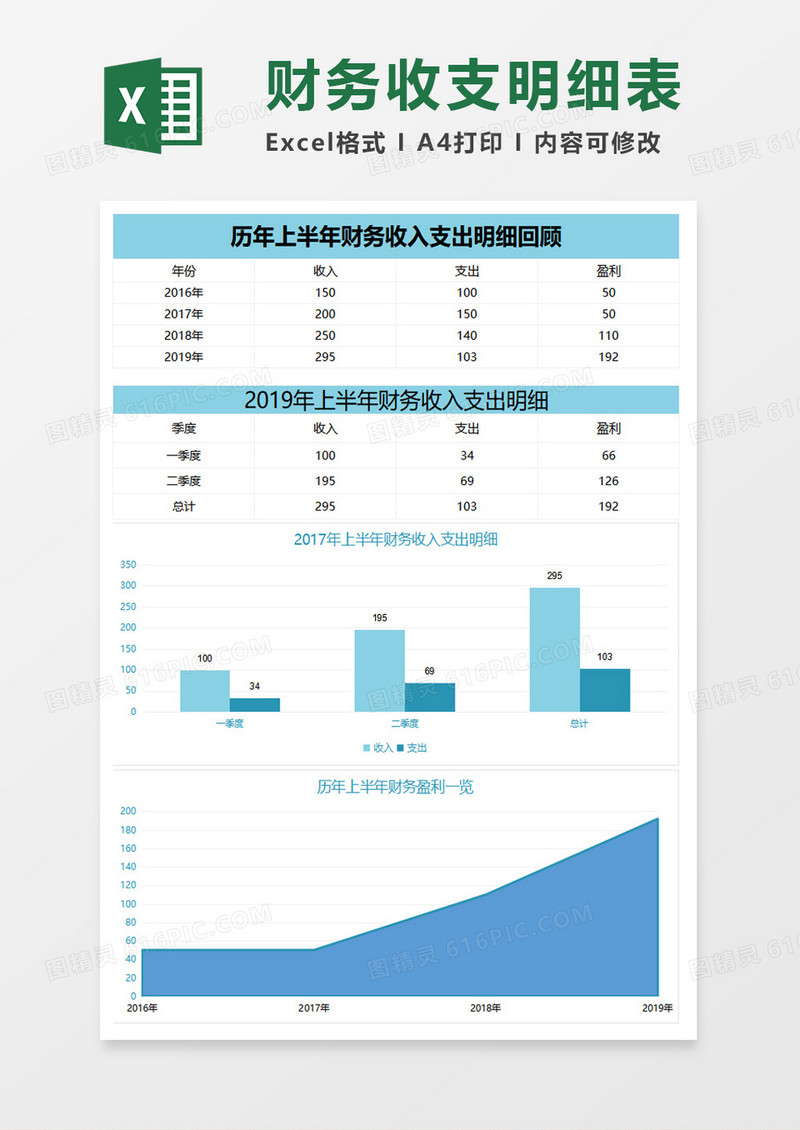 简约公司财务收支对比报告excel表格模板