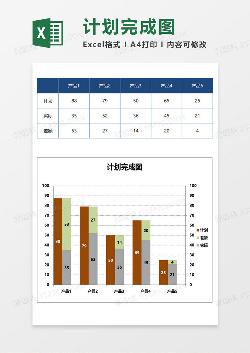 计划完成图Excel模板