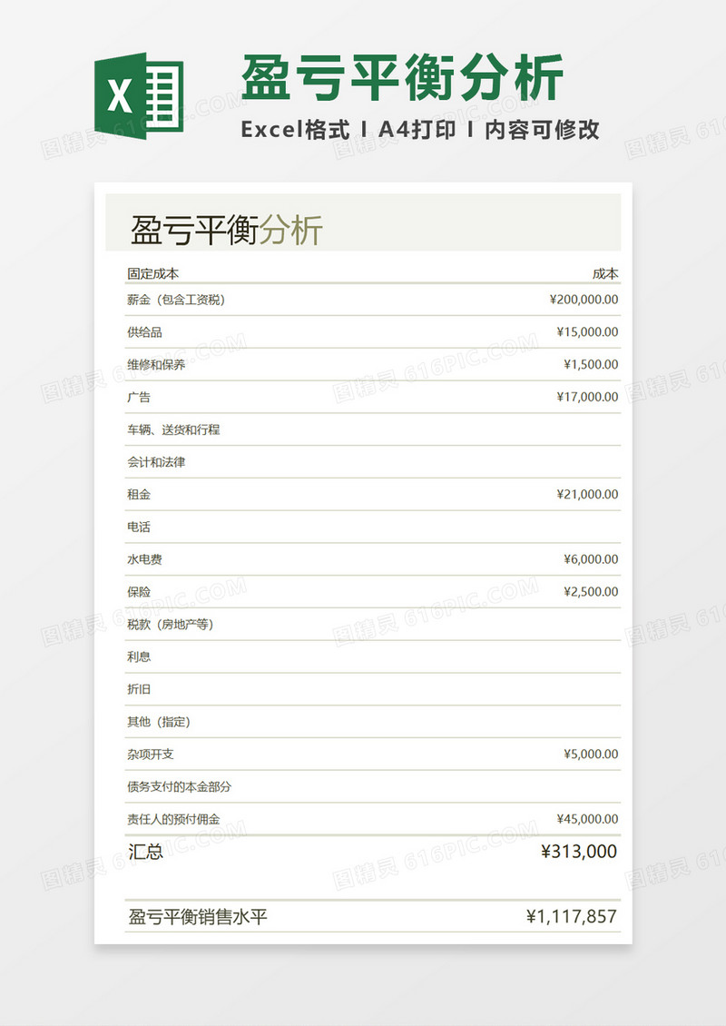盈亏平衡分析Excel模板