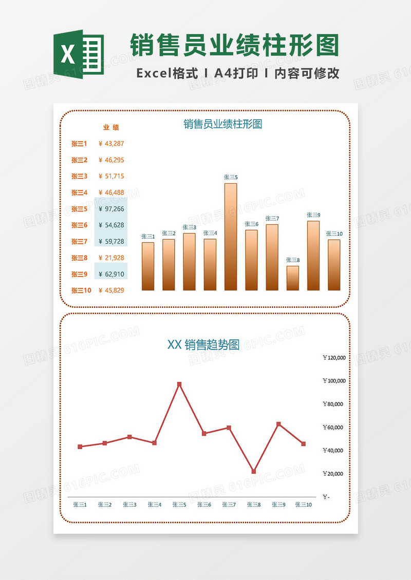 销售员业绩柱形图Excel模板