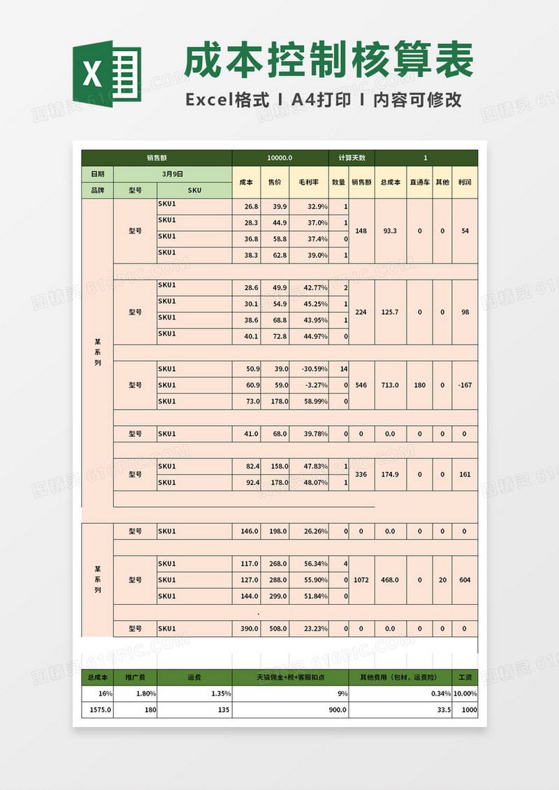 成本控制核算表格excel模板