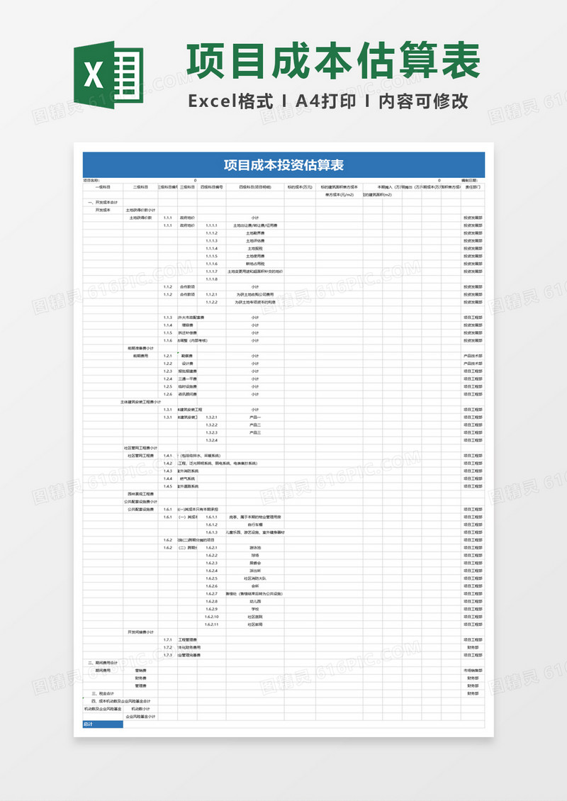 项目投资成本估算表excel模板