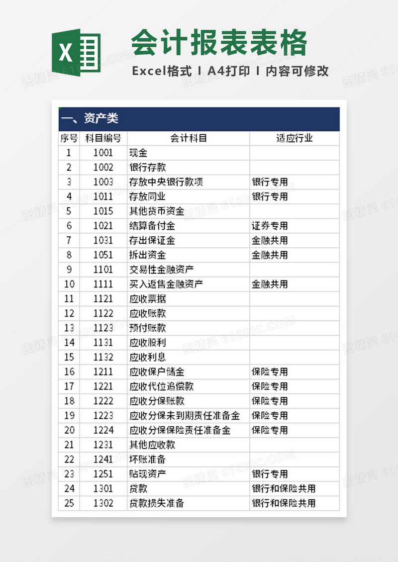 会计报表整套表格excel模板