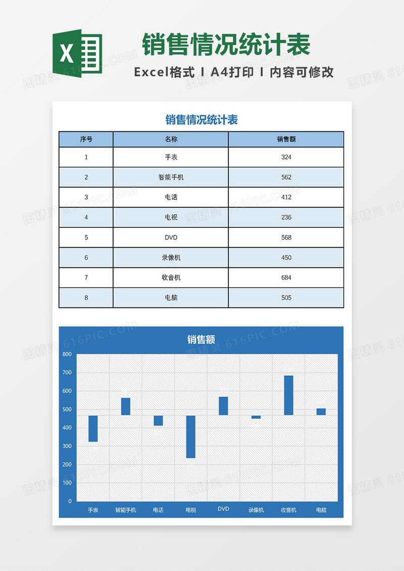 销售情况统计表excel模板