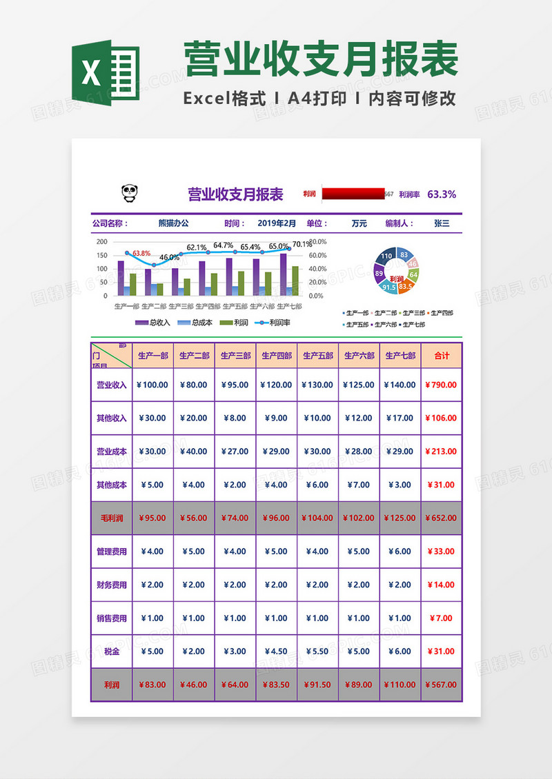 2019营业收支月报表Excel模板