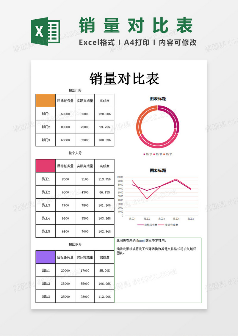 销量对比表Excel模板