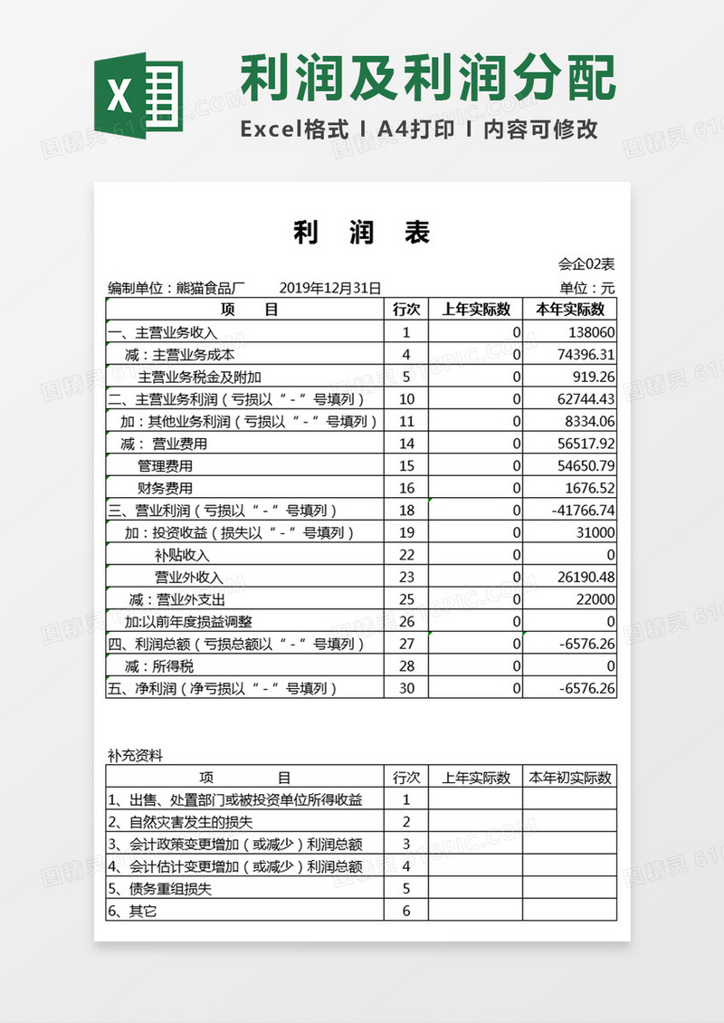利润表及利润分配表Excel模板