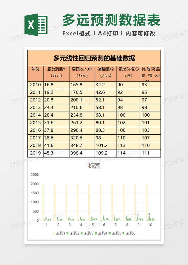 多元线性回归表格excel模板