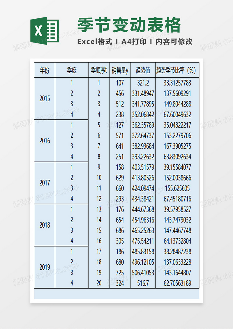 季节变动表格excel模板
