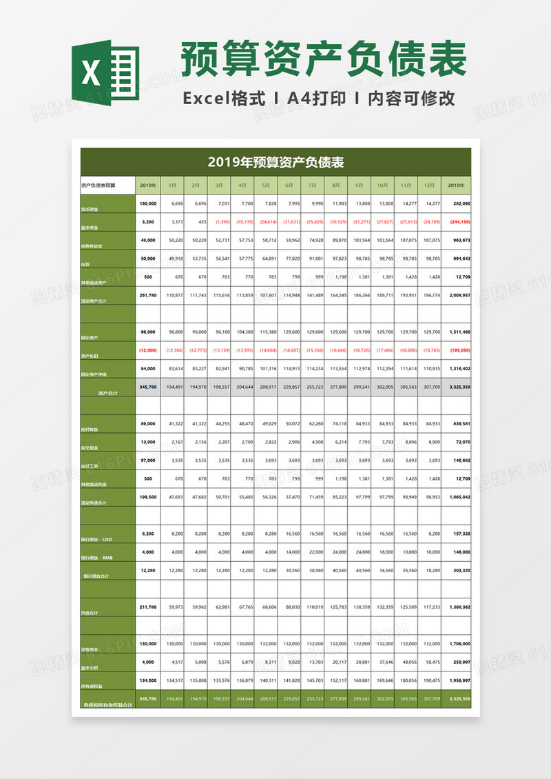 预算资产负债表excel模板
