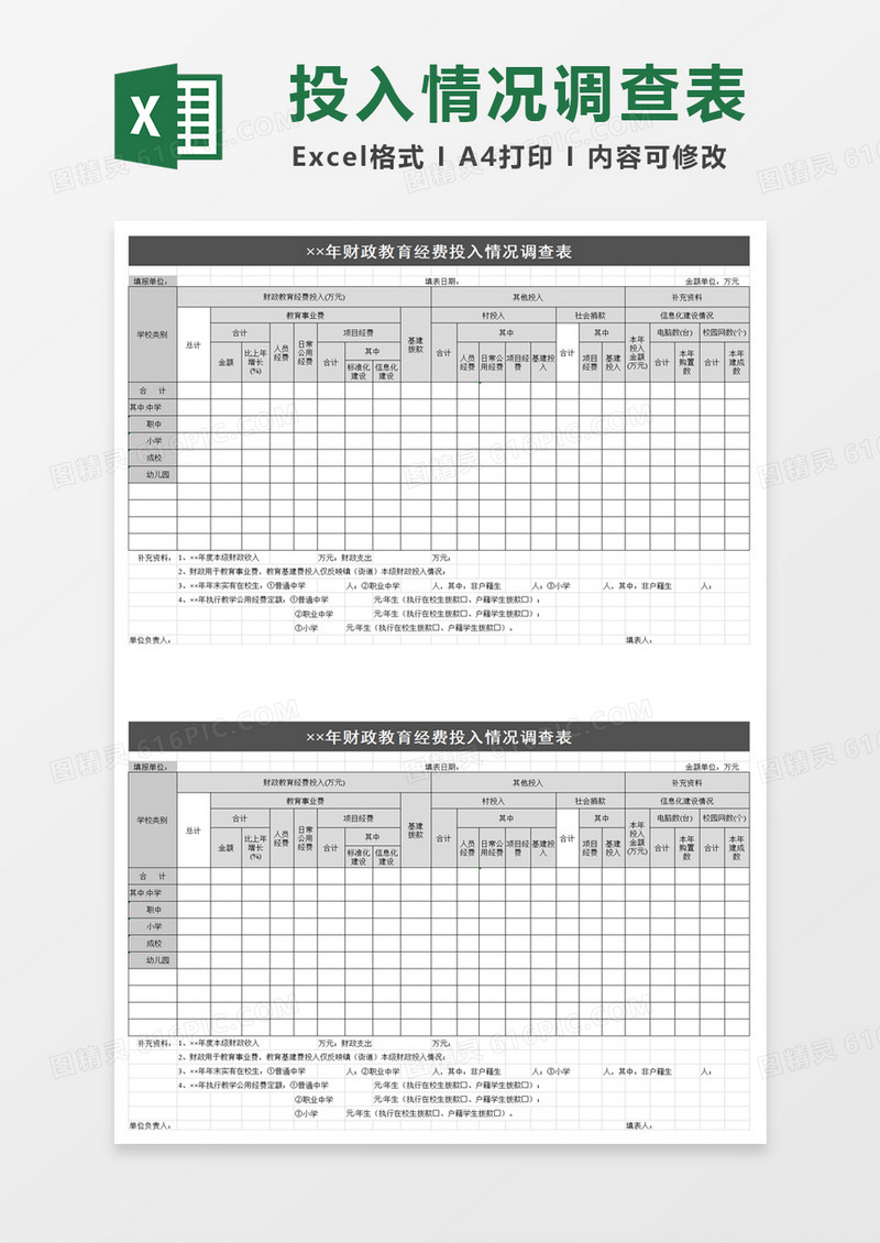 年财政教育经费投入情况调查表excel模板