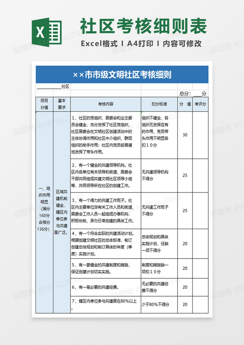 社区考核表excel模板