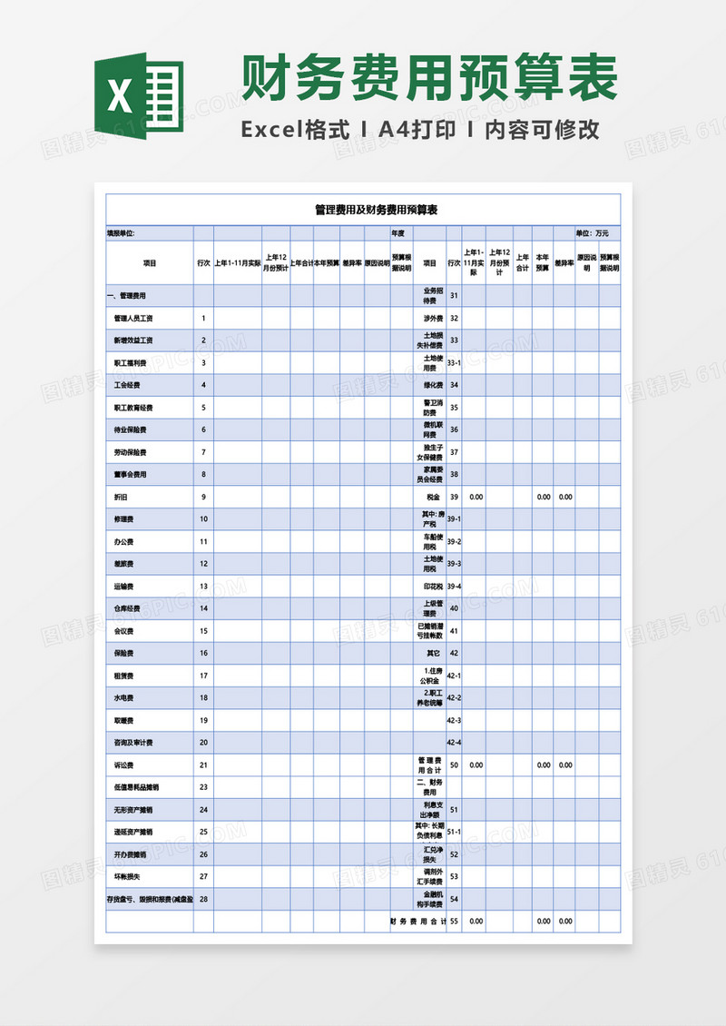 管理费用及财务费用预算表Excel模板