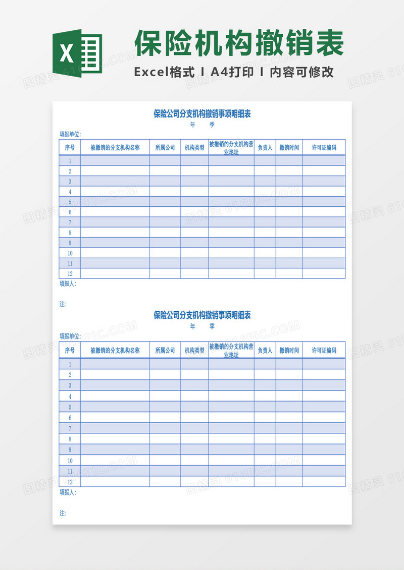 保险公司分支机构撤销事项明细表Excel模板