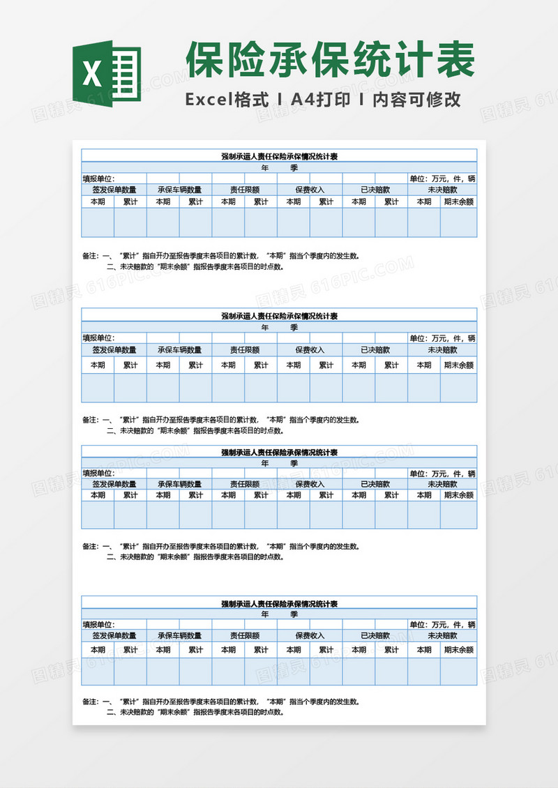 强制承运人责任保险承保情况统计表Excel模板