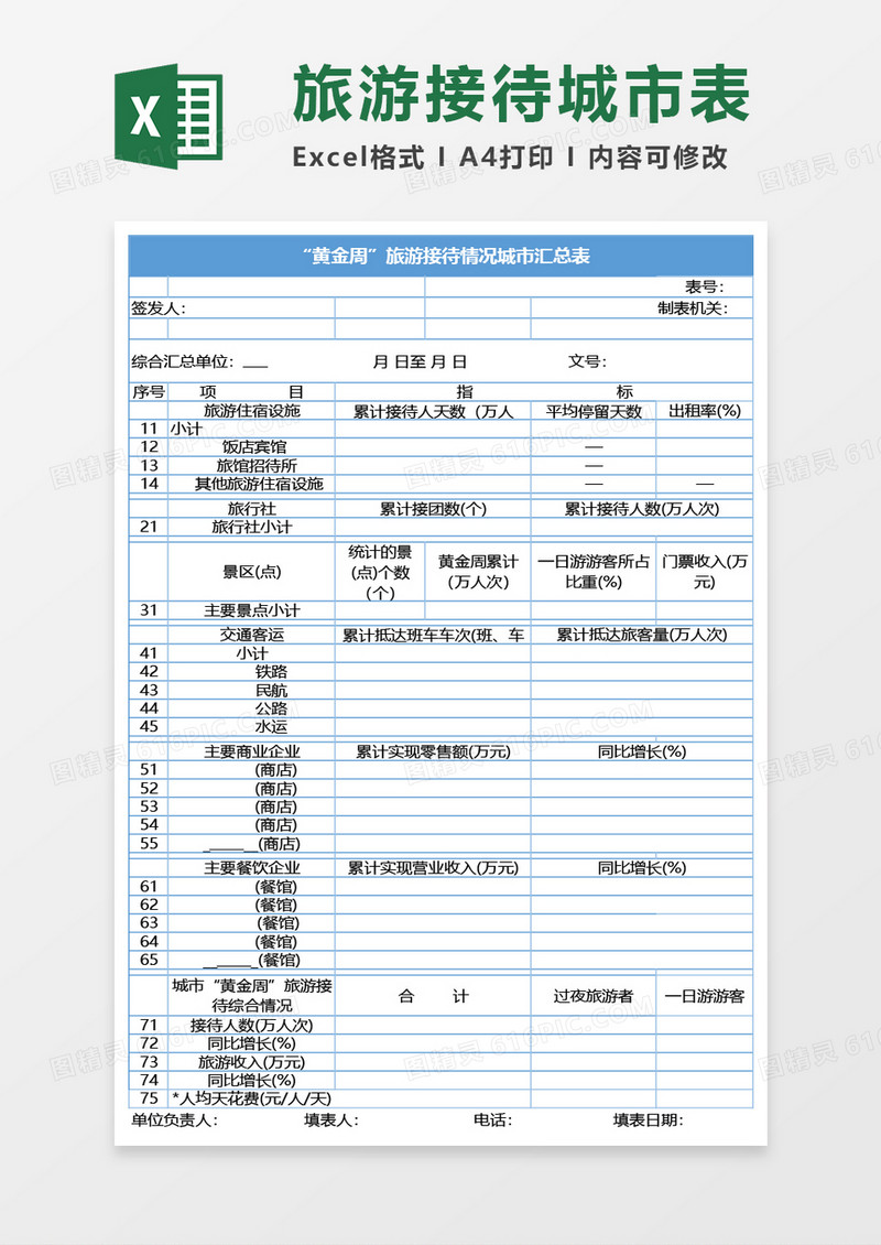 “黄金周”旅游接待情况城市汇总表Excel模板
