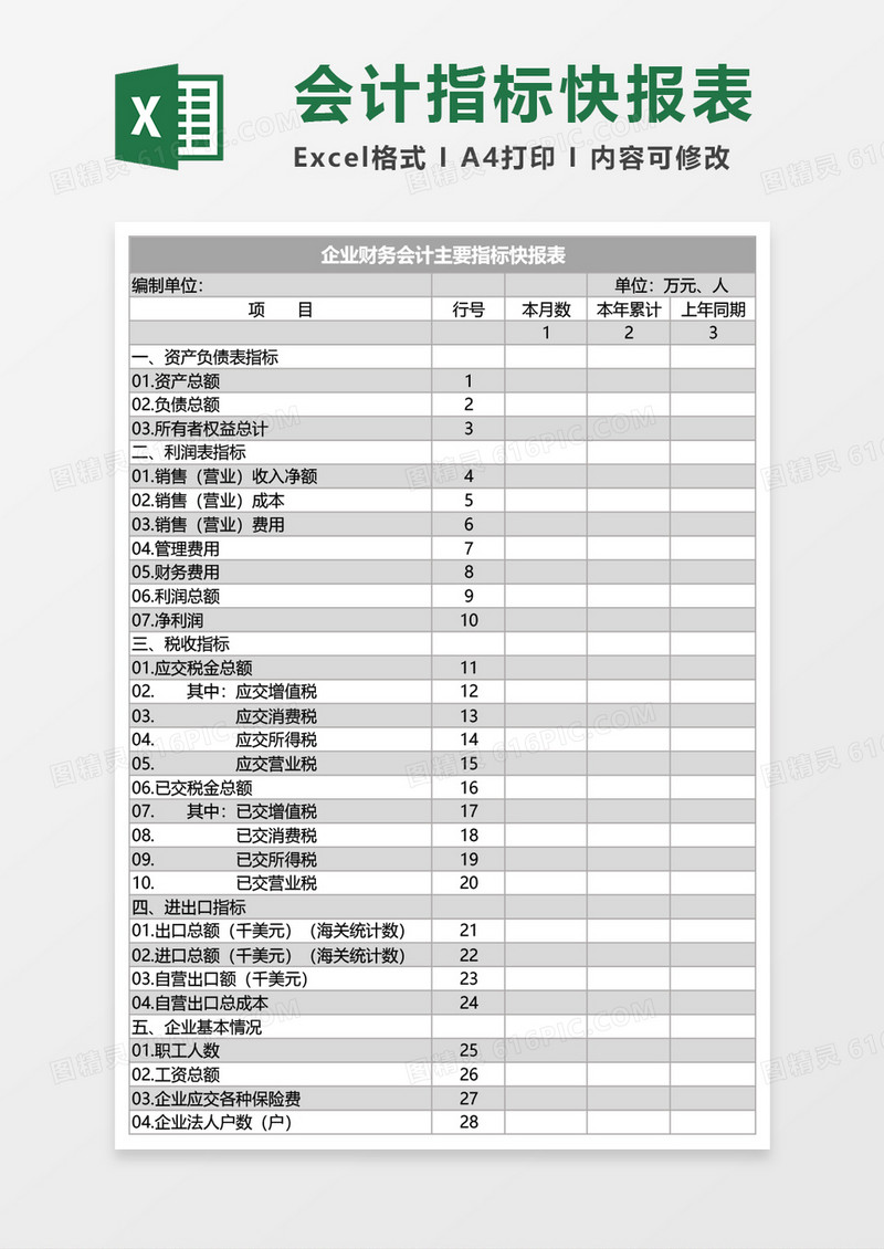 企业财务会计主要指标快报表Excel模板