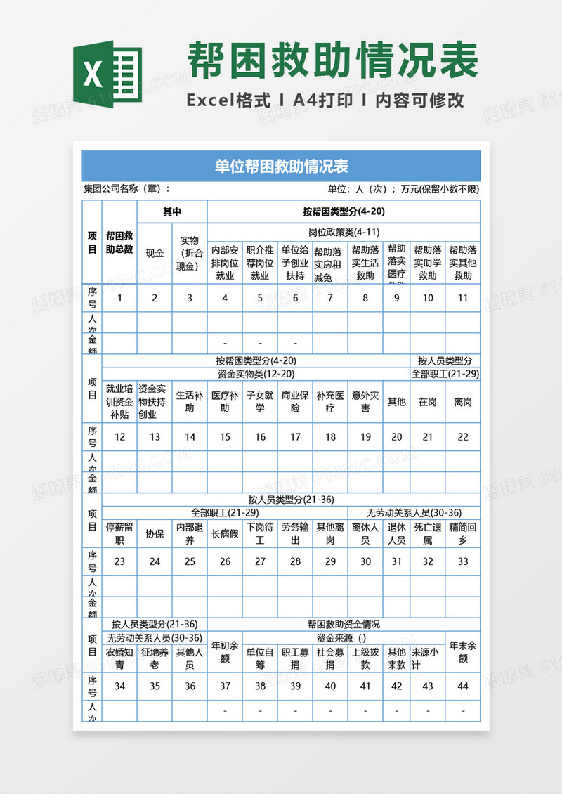 单位帮困救助情况表Excel模板