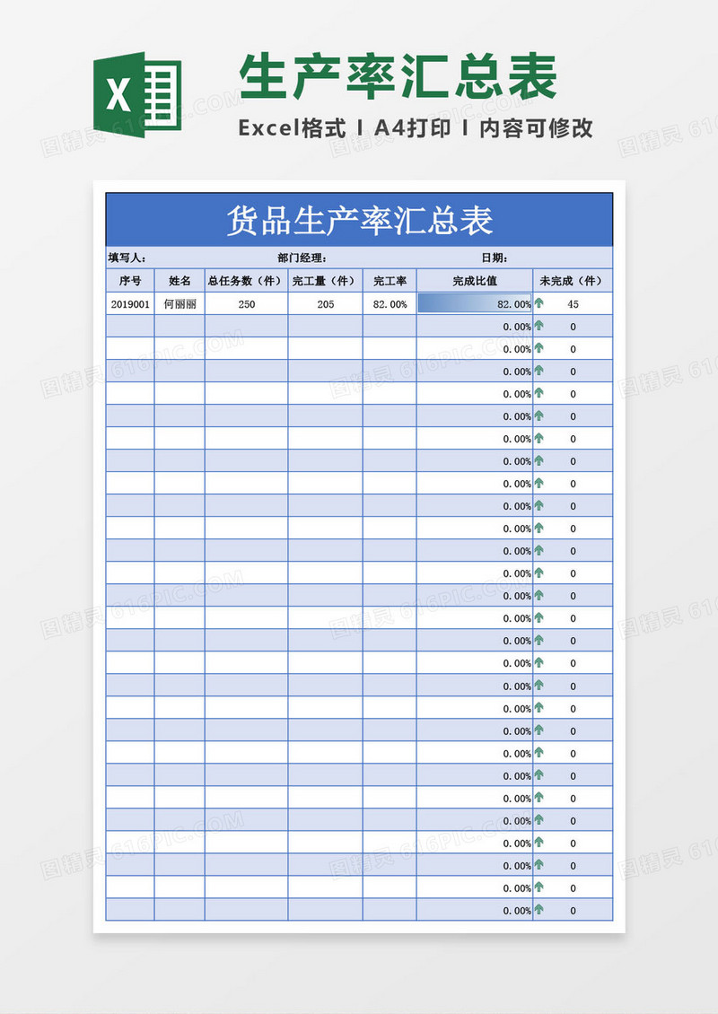 货品生产率汇总表（实用报表）Excel模板
