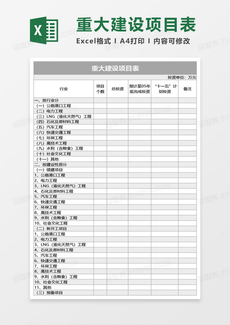 重大建设项目表Excel模板