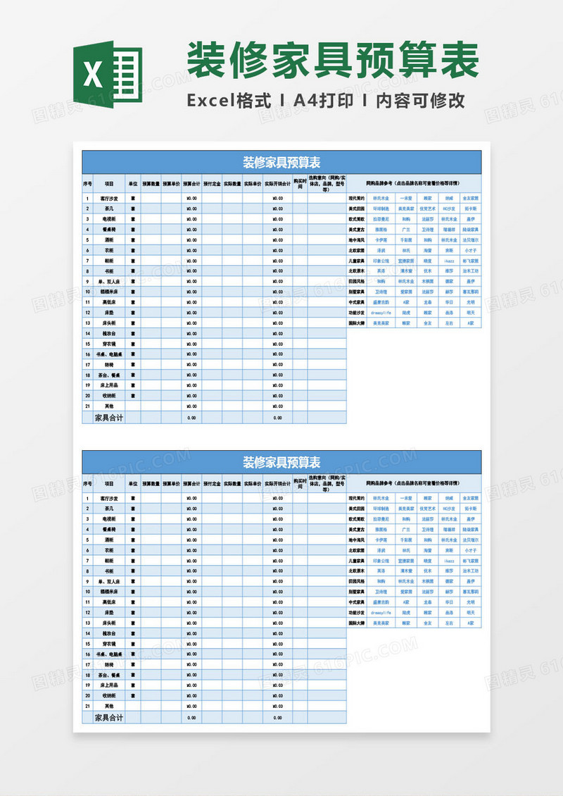 全房家具装修预算表(升级版带公式)Excel模板