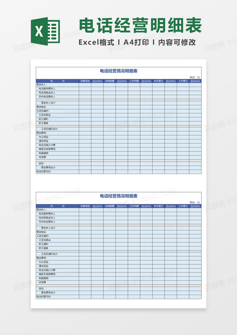财务报表电话经营情况明细表Excel模板