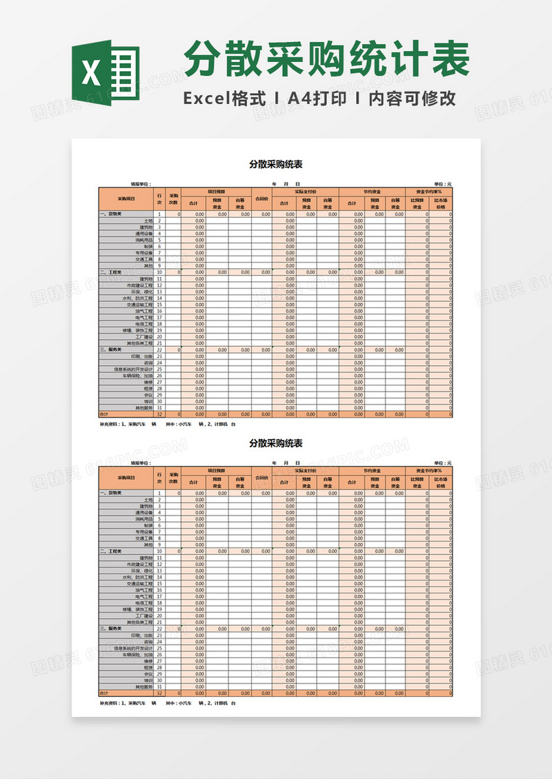 分散采购统计表Excel模板