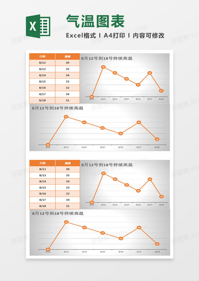 气温图表Excel模板