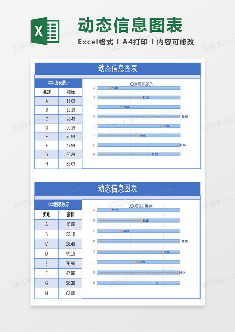 动态信息图表Excel模板 