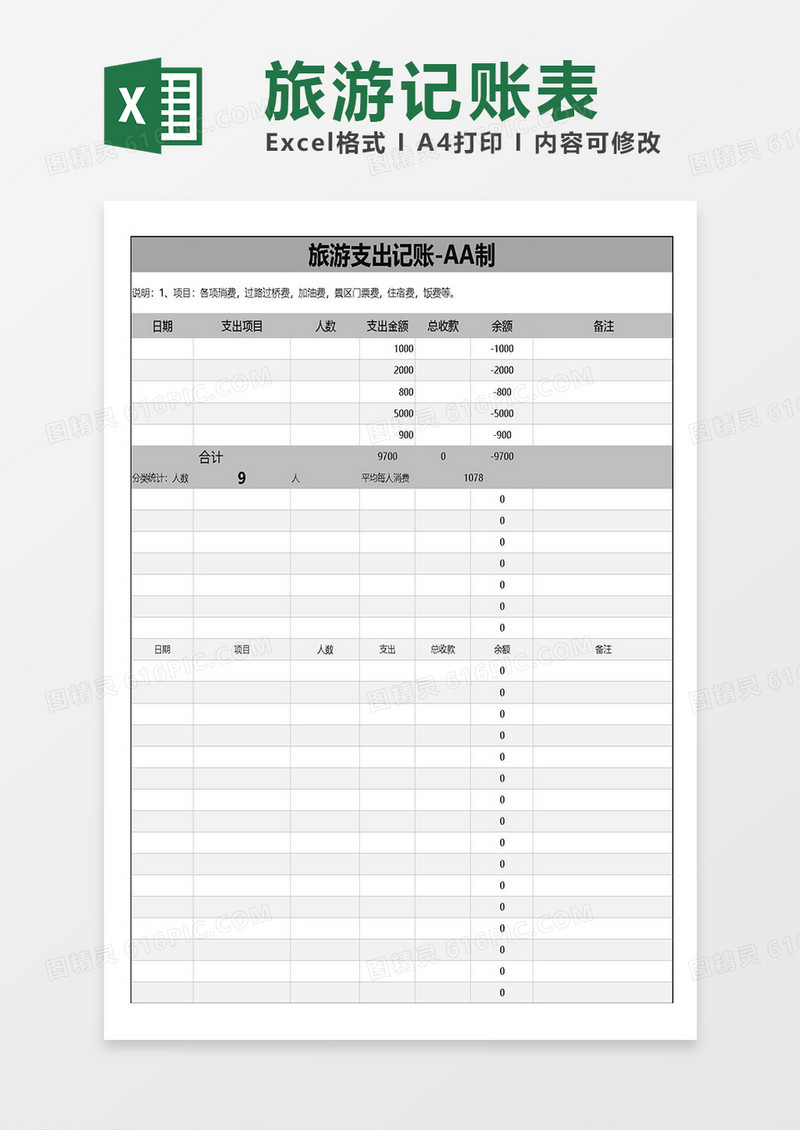 excel旅游支出记账表-AA制