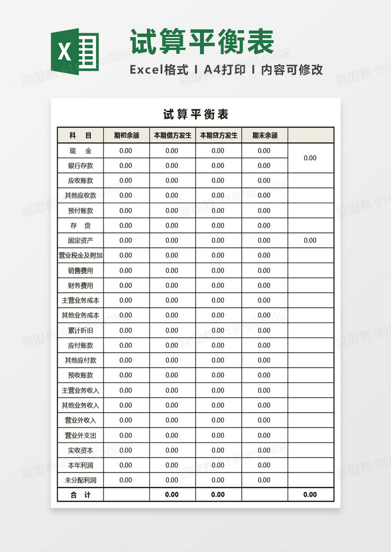 财务用试算平衡表Excel模板