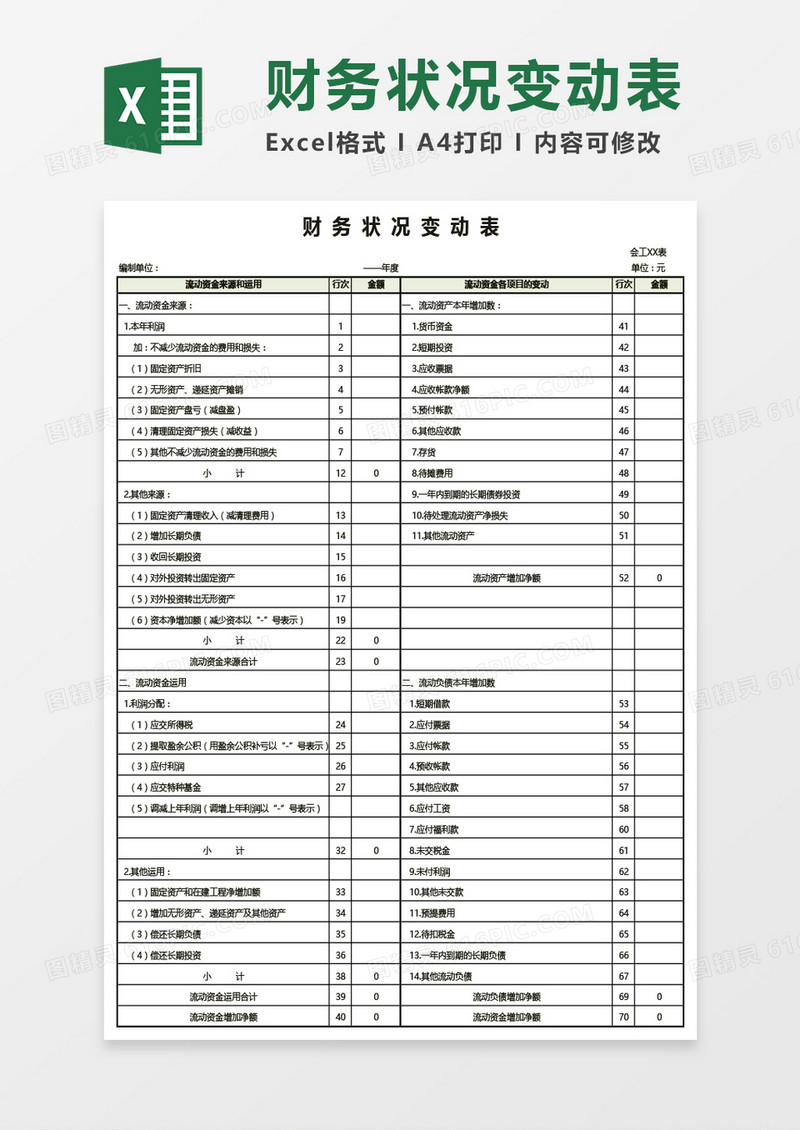 财务状况变动表Excel模板