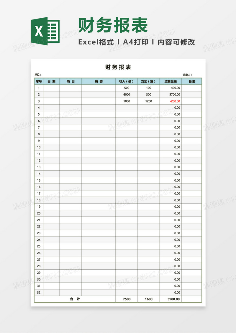 财务报表通用Excel模板