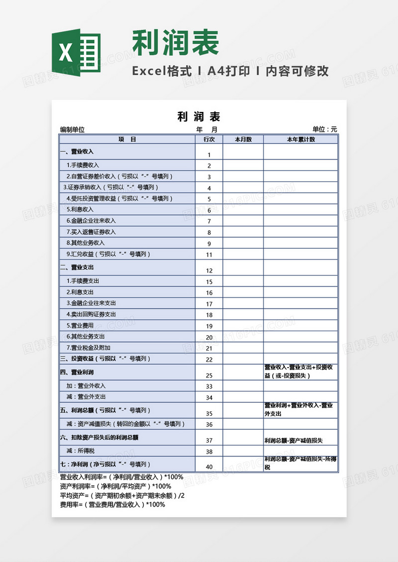 利润表（带公式说明）Excel模板