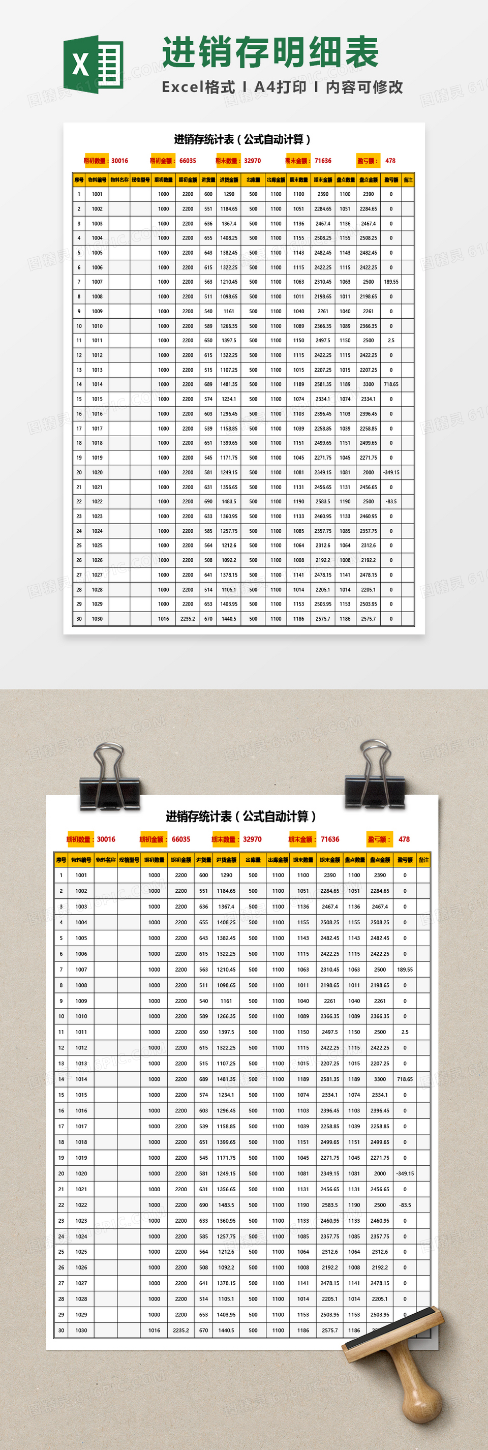 进销存统计表（公式自动计算）Excel模板