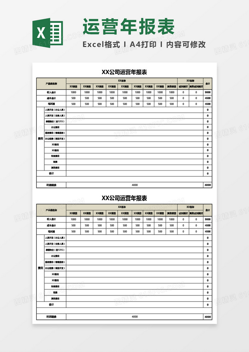 公司运营年报表Excel模板