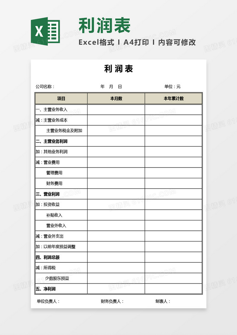 实用企业利润表Excel模板
