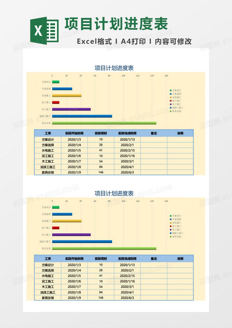项目计划进度表格